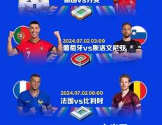 欧洲杯预选赛即将开打：球星璀璨登场的简单介绍