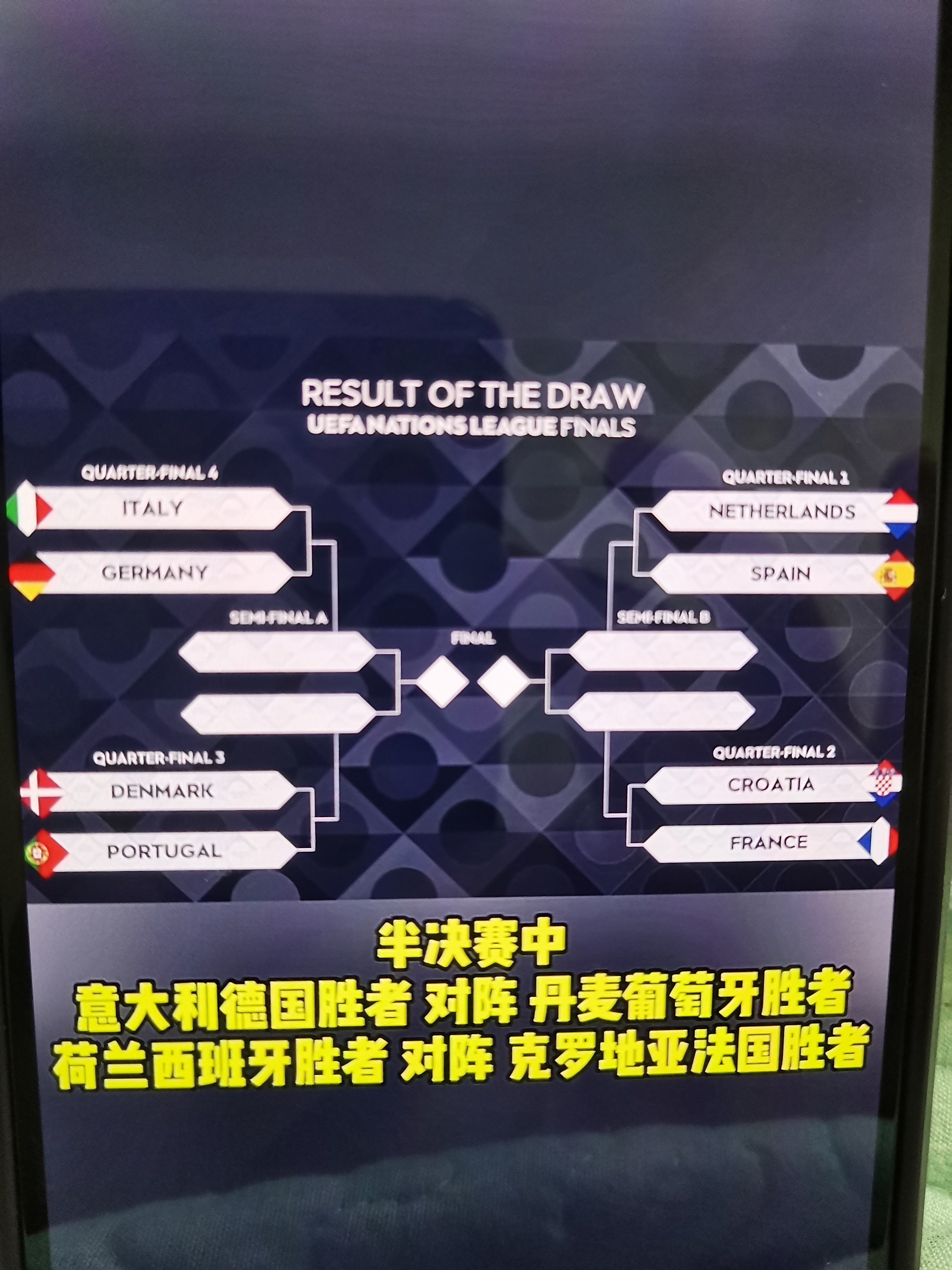 波兰力克意大利，将在欧洲杯半决赛中对阵