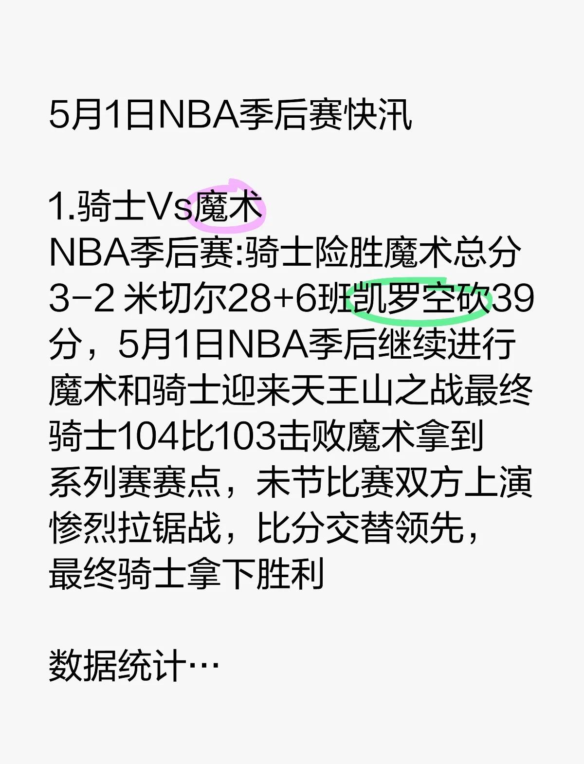 关于布伦瑞克球队赛后回顾，总结成功经验的信息