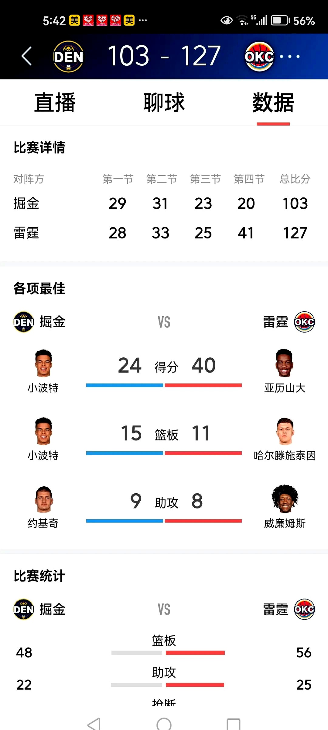 卫冕冠军逆境，湖人队遭遇步行者队强劲对手的简单介绍