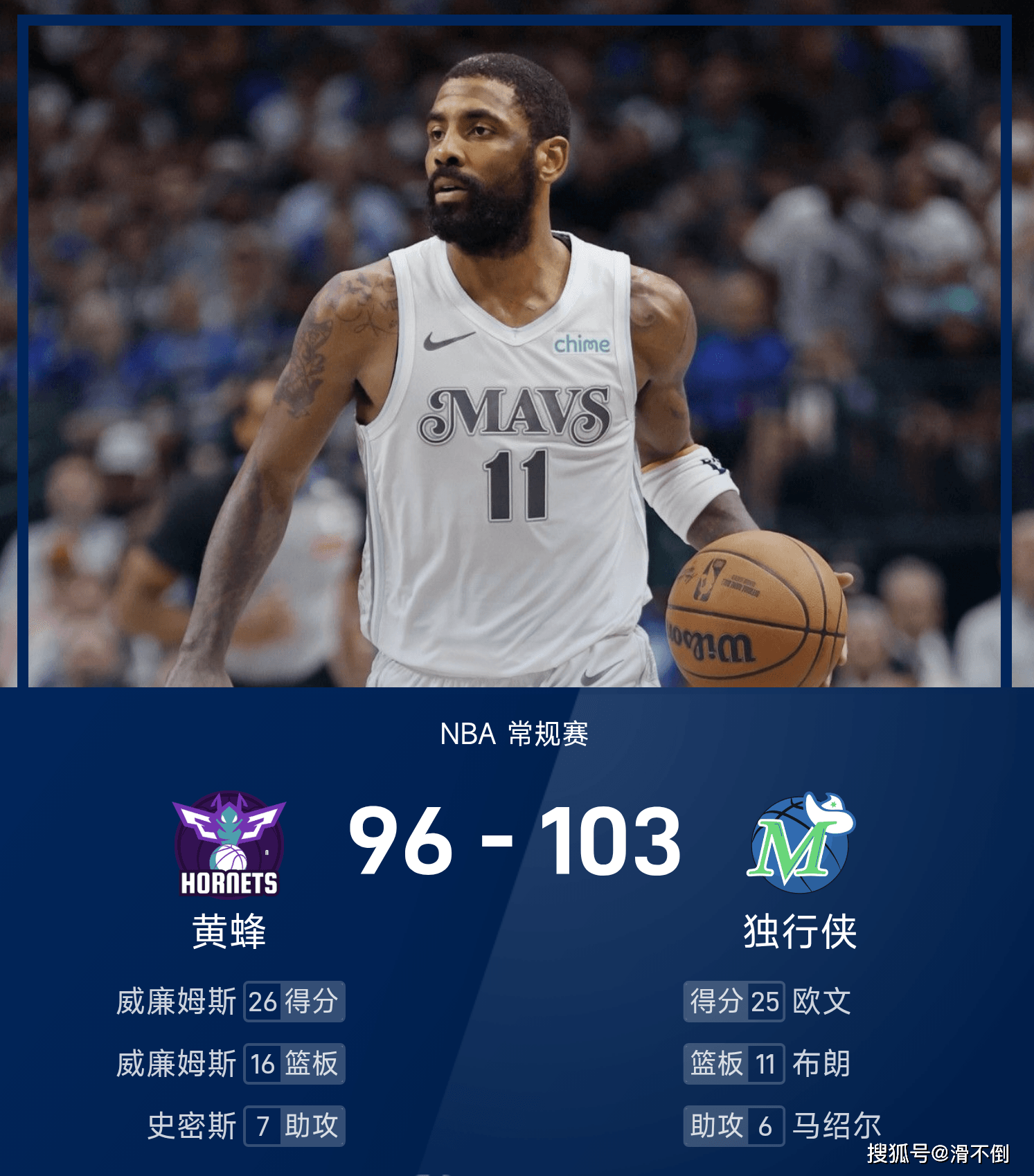 欧文险胜狂砍50分，猛龙关键表现点燃全场！