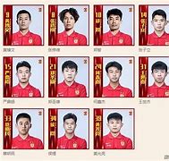 关于法网转会风云:广州队盯上锋线强援,东契奇或成交易筹码的信息